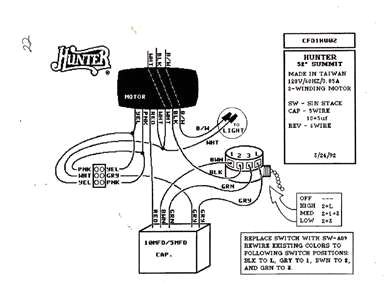 4 Wire Ceiling Fan Switch Wiring Diagram solved there are Three Wires to the Fasco Ceiling Fan Fixya