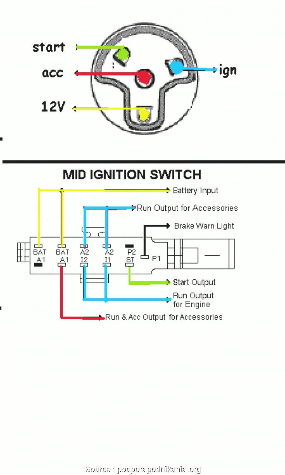 4 Wire Ignition Switch Diagram Universal Tractor Wiring Diagrams Wiring Diagram Perfomance 4 Wire Ignition Switch Diagram Universal Tractor Wiring Diagrams Wiring Diagram Perfomance
