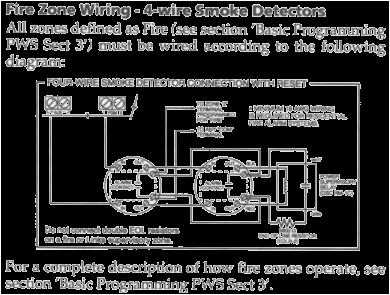 4 Wire Smoke Detector Wiring Diagram Example Dsc Security System Burglar Alarm System 4 Wire Smoke Detector Wiring Diagram Example Dsc Security System Burglar Alarm System
