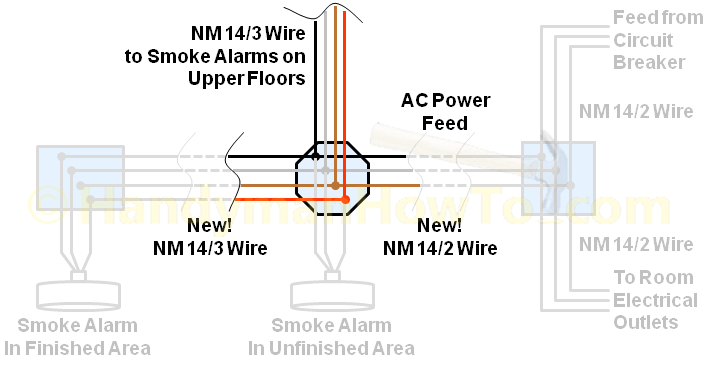 4 Wire Smoke Detector Wiring Diagram Fire Alarm System Wiring Diagram 3 Wiring Diagram Sheet 4 Wire Smoke Detector Wiring Diagram Fire Alarm System Wiring Diagram 3 Wiring Diagram Sheet