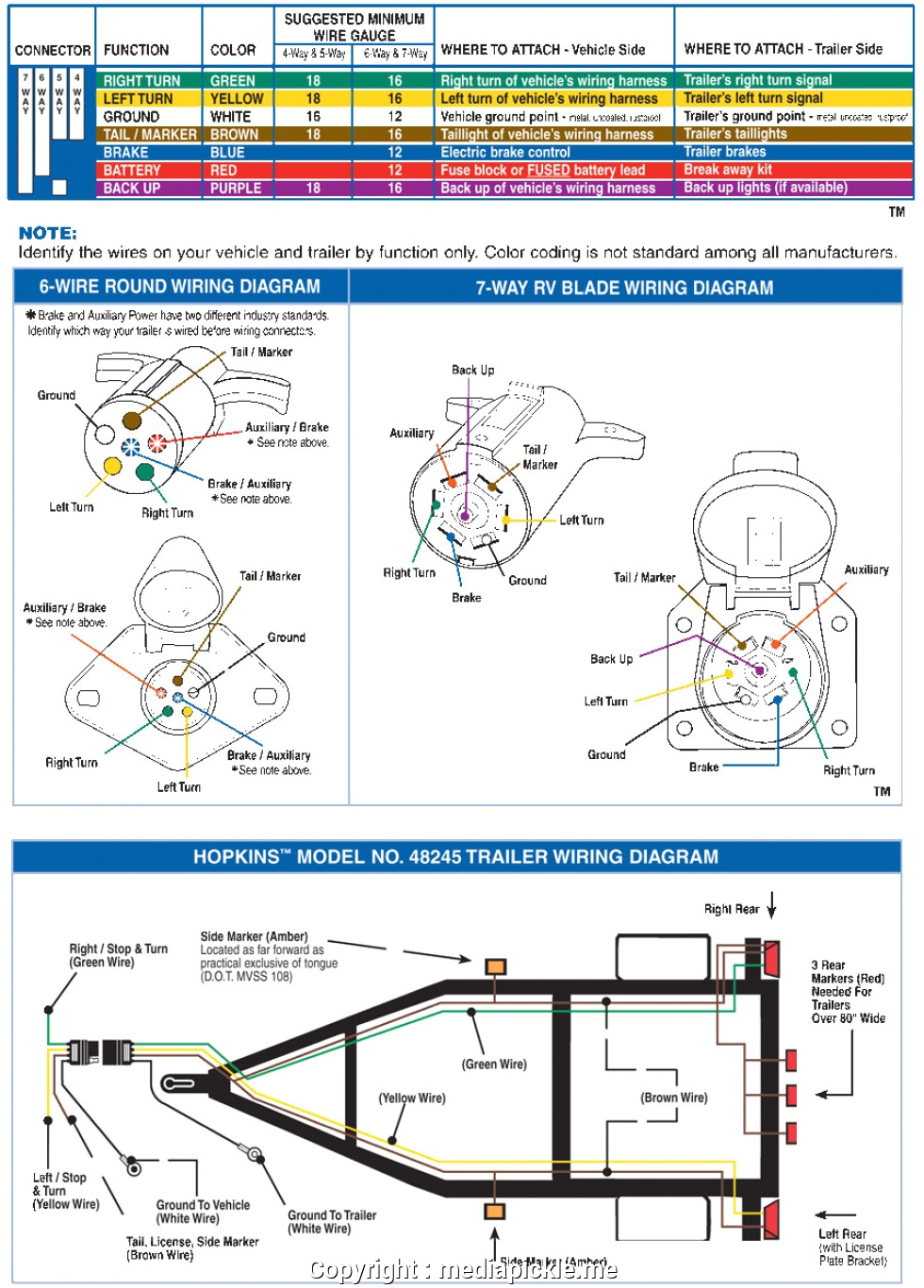 4 Wire to 5 Wire Trailer Wiring Diagram Wesbar Wiring Diagram Wiring Diagram Name 4 Wire to 5 Wire Trailer Wiring Diagram Wesbar Wiring Diagram Wiring Diagram Name