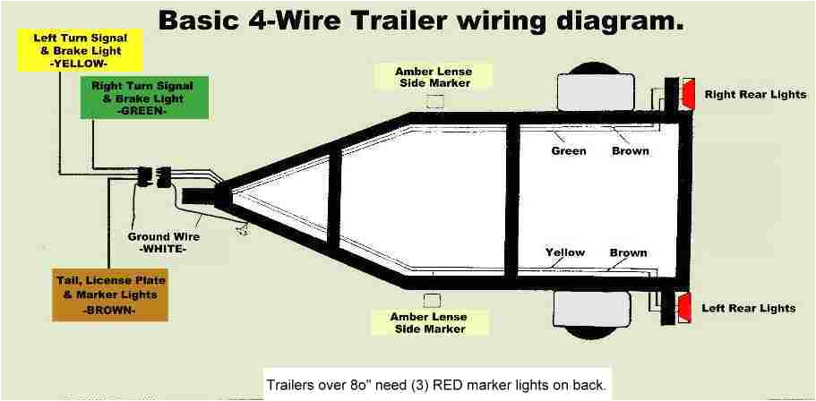 4 Wire Trailer Lights Diagram Trailer Light Wiring 4 10 From 73 Votes Trailer Light Wiring 9 10 4 Wire Trailer Lights Diagram Trailer Light Wiring 4 10 From 73 Votes Trailer Light Wiring 9 10