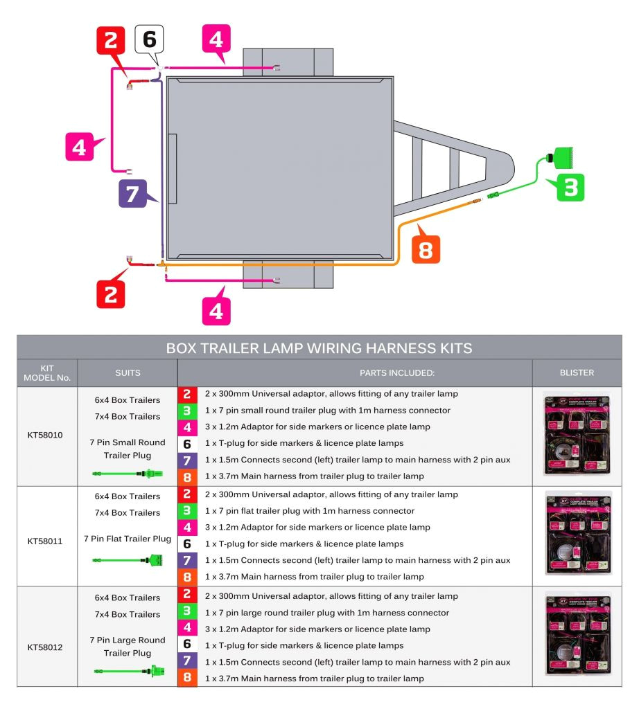 4 Wire Trailer Plug Diagram Plug Wiring Diagram New 7 Blade Wiring Diagram Luxury Wiring Diagram