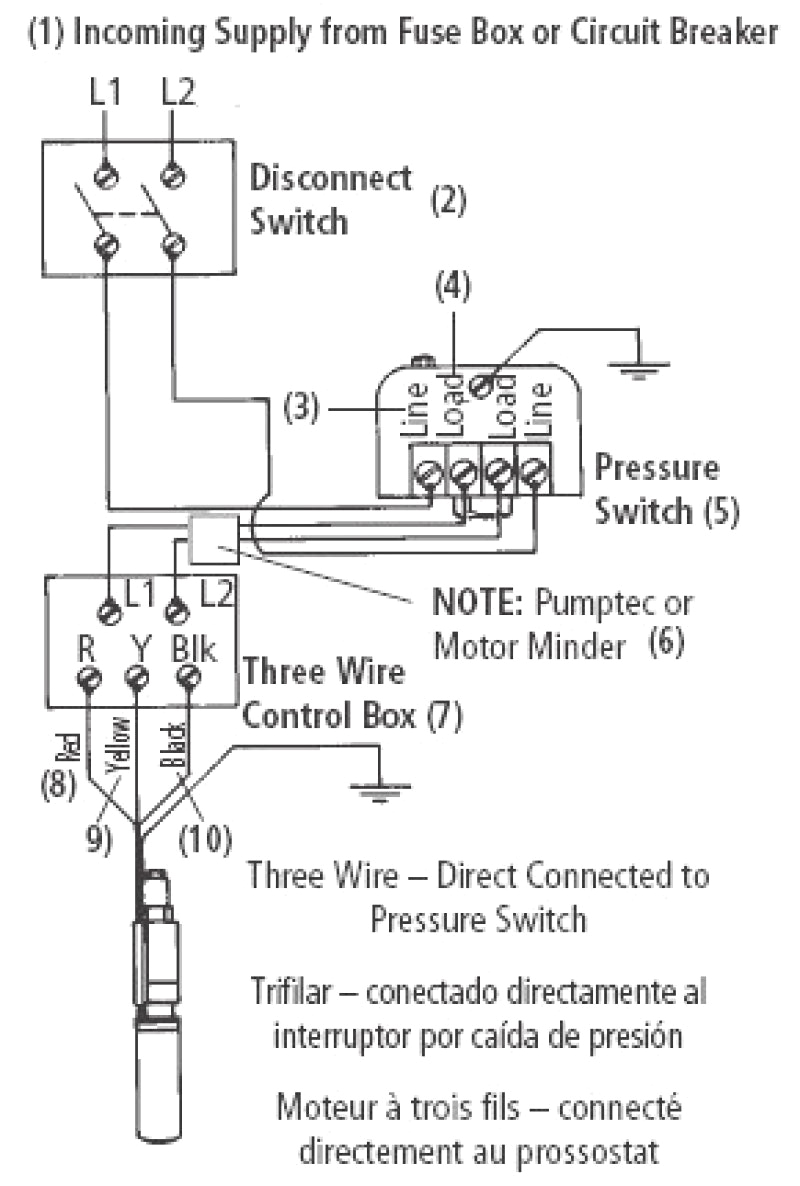 4 Wire Well Pump Wiring Diagram Wilk Caravan Wiring Diagram Wiring Diagram Fascinating 4 Wire Well Pump Wiring Diagram Wilk Caravan Wiring Diagram Wiring Diagram Fascinating