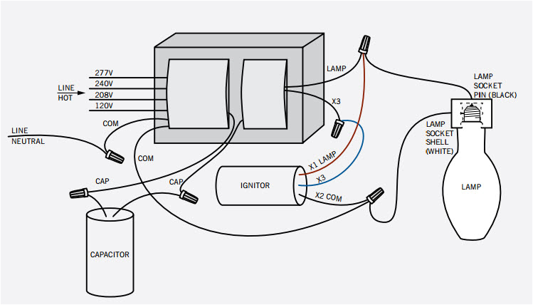 400w Metal Halide Wiring Diagram Ge Hid Ballast Wiring Diagram Wiring Diagram Sys 400w Metal Halide Wiring Diagram Ge Hid Ballast Wiring Diagram Wiring Diagram Sys