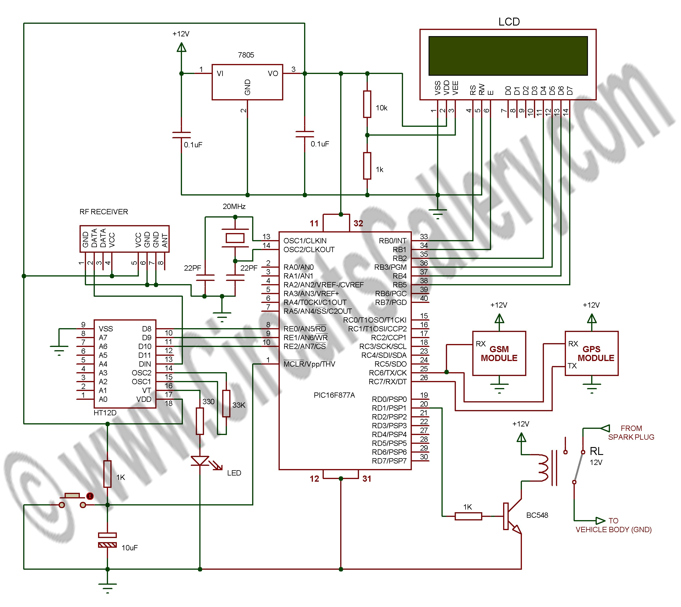 400w Metal Halide Wiring Diagram High Pressure sodium Wiring Diagram Wiring Diagram Autovehicle 400w Metal Halide Wiring Diagram High Pressure sodium Wiring Diagram Wiring Diagram Autovehicle