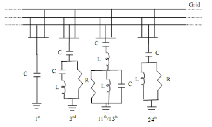 440 Volt 3 Phase Wiring Diagram Three Phase Harmonic Filters Connected to 440 V Bus Download 440 Volt 3 Phase Wiring Diagram Three Phase Harmonic Filters Connected to 440 V Bus Download