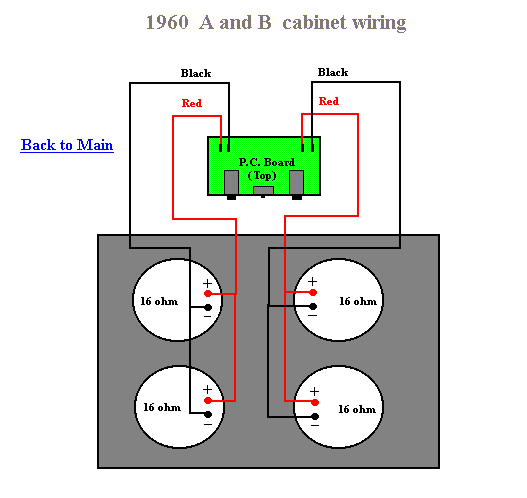 451m Relay Wiring Diagram Diagram Of Wiring Cabinet 1960 Wiring Diagram Post 451m Relay Wiring Diagram Diagram Of Wiring Cabinet 1960 Wiring Diagram Post