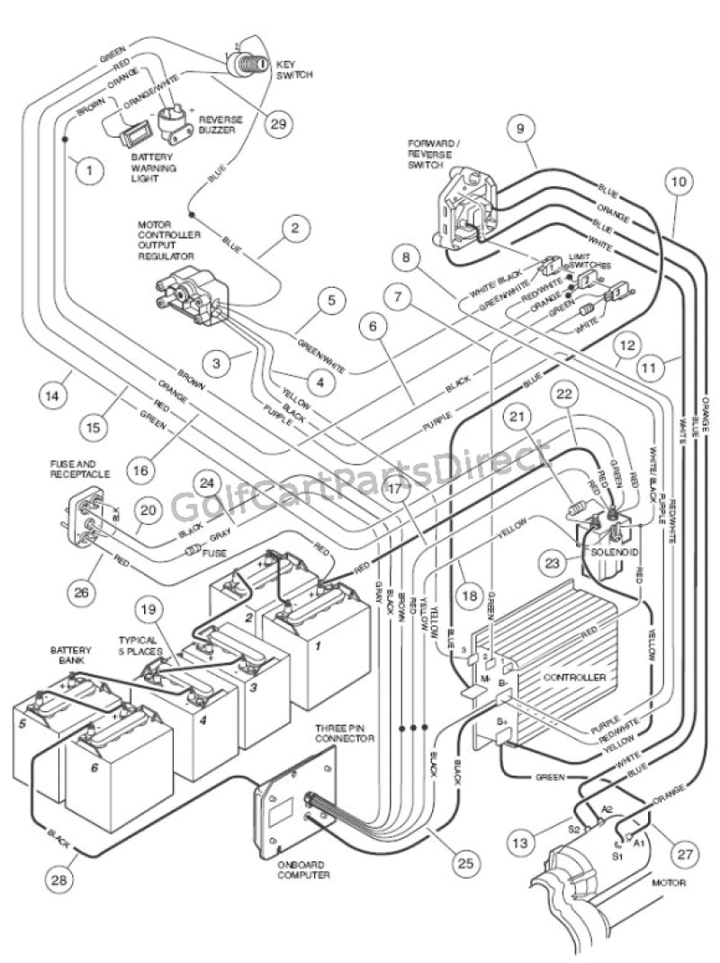48 Volt Club Car Wiring Diagram 1997 Club Car Ds Battery Wiring Diagram for 48 Volts Wiring 48 Volt Club Car Wiring Diagram 1997 Club Car Ds Battery Wiring Diagram for 48 Volts Wiring