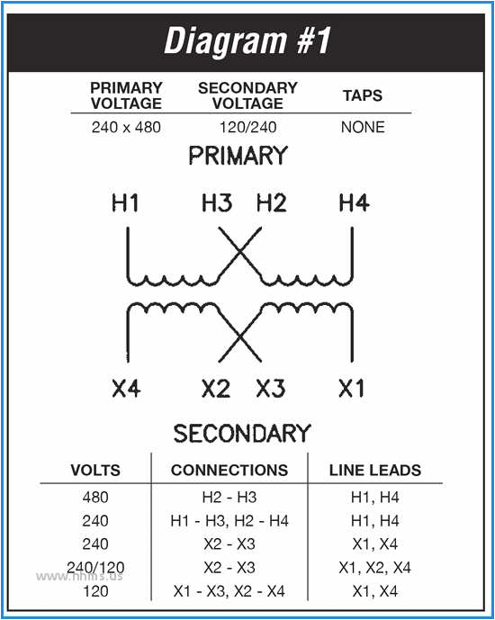 480v to 120v Control Transformer Wiring Diagram 480 Vac Wiring Diagram Free Download Schematic Wiring Diagram Val 480v to 120v Control Transformer Wiring Diagram 480 Vac Wiring Diagram Free Download Schematic Wiring Diagram Val