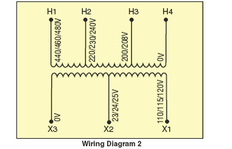 480v to 120v Control Transformer Wiring Diagram Step Up Transformer 208 to 480 Wiring Diagram Electrical Wiring