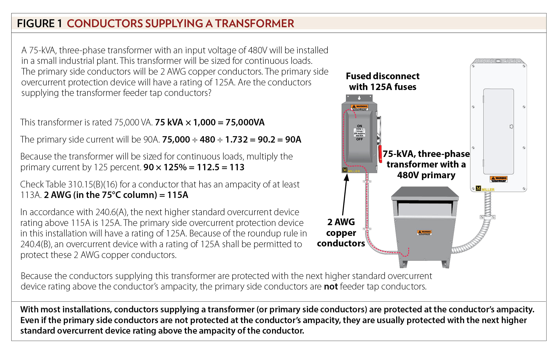 480v Transformer Wiring Diagram Square D Transformers Wiring Diagrams Ep0v or Square D 30kva 480v Transformer Wiring Diagram Square D Transformers Wiring Diagrams Ep0v or Square D 30kva