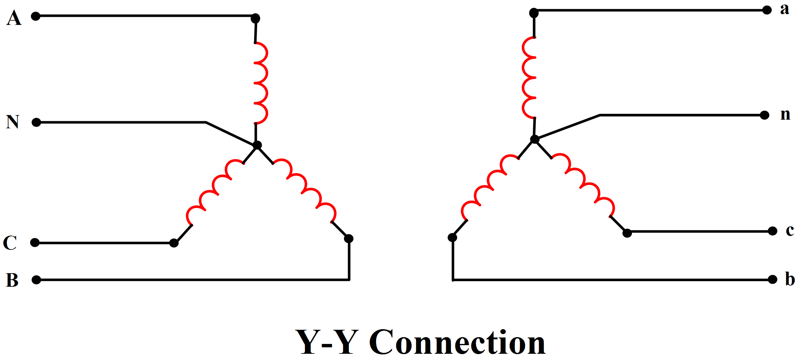 480v Transformer Wiring Diagram Wye Delta Connection Diagram Wiring Diagram Database 480v Transformer Wiring Diagram Wye Delta Connection Diagram Wiring Diagram Database