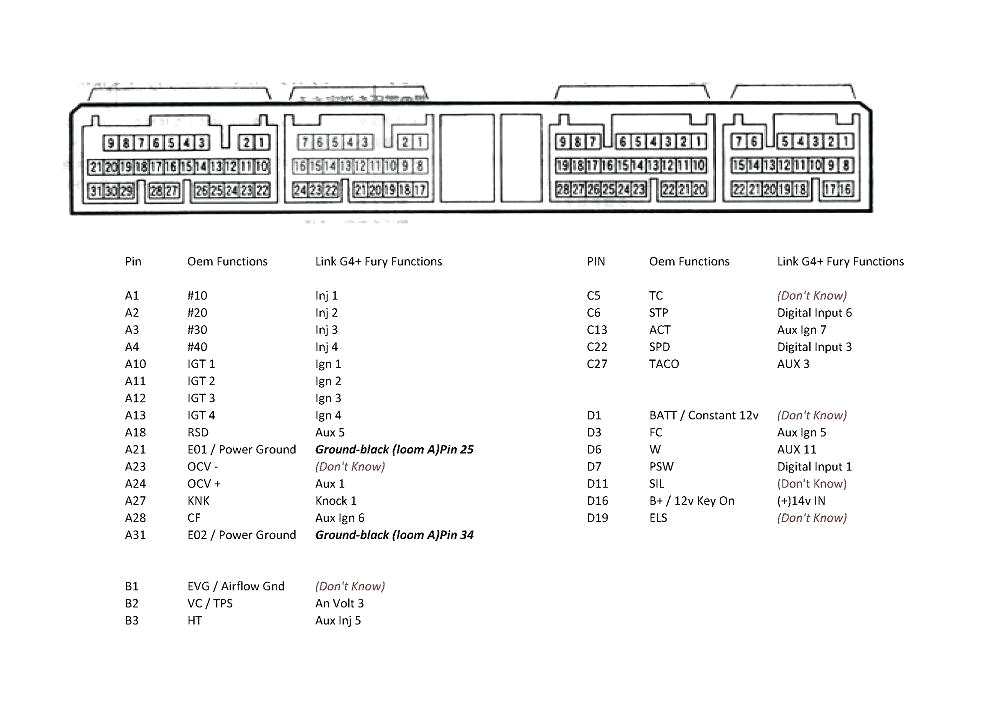 4age 16v Wiring Diagram 4age Wiring Diagram Bcberhampur org 4age 16v Wiring Diagram 4age Wiring Diagram Bcberhampur org