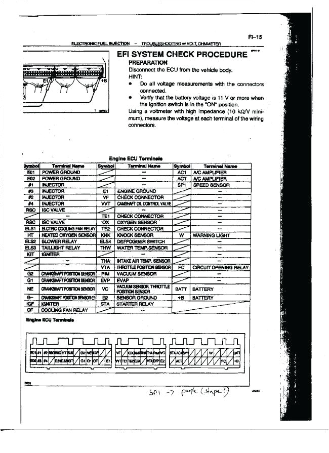 4age 20 Valve Blacktop Wiring Diagram 4age 20v Wiring Diagram Diaryofamrs Com