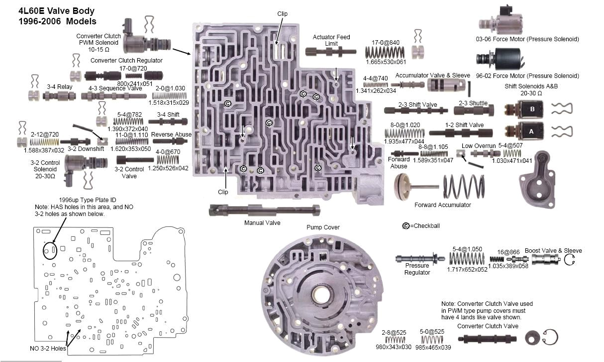 4l60 Wiring Diagram Pin by Kitty Alvarado On My Interests Chevy Transmission 4l60 Wiring Diagram Pin by Kitty Alvarado On My Interests Chevy Transmission