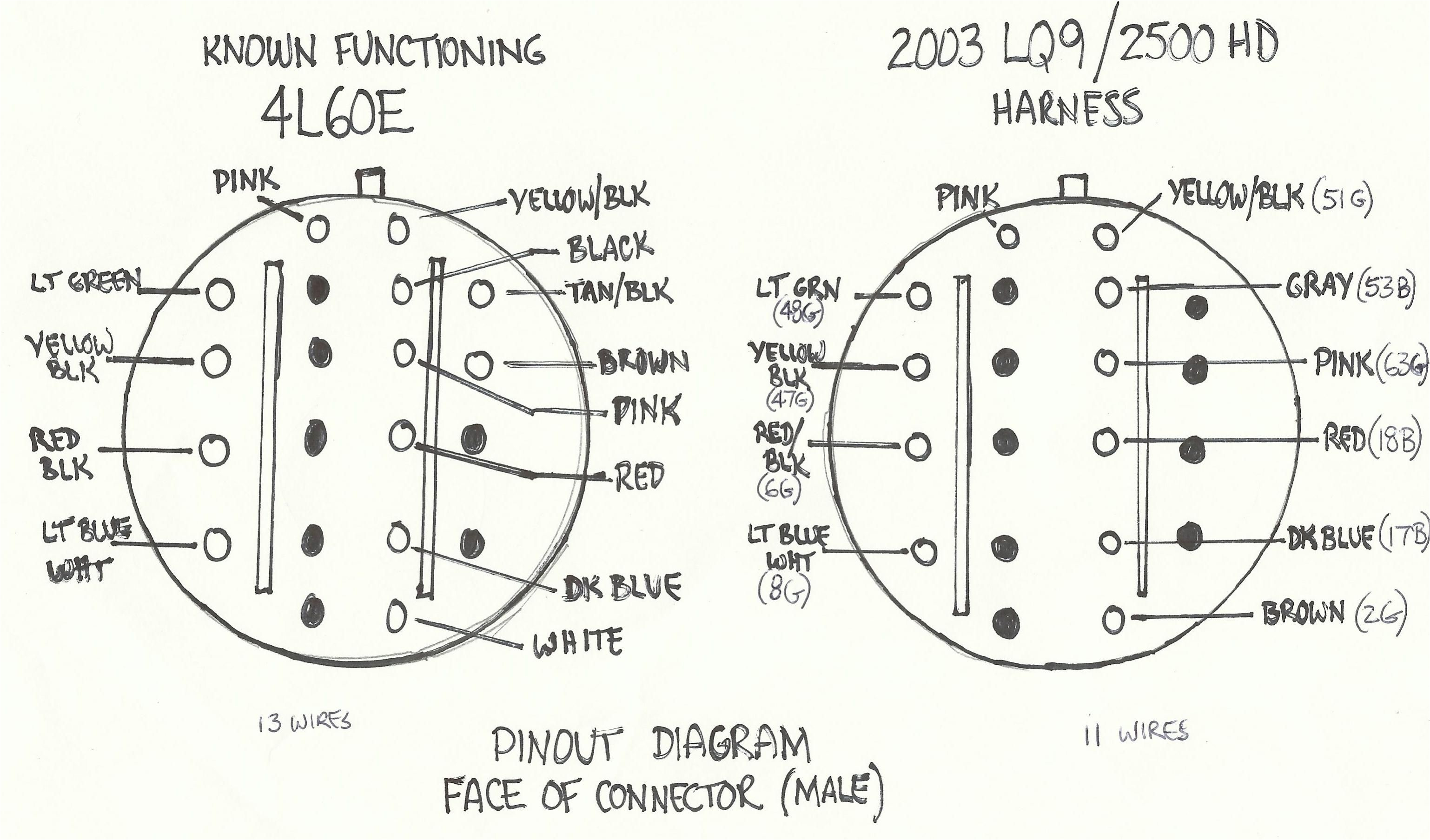 4l60e Transmission Wiring Diagram Wiring Diagram On 4l60e Transmission Wire Harness Diagram Wiring 4l60e Transmission Wiring Diagram Wiring Diagram On 4l60e Transmission Wire Harness Diagram Wiring