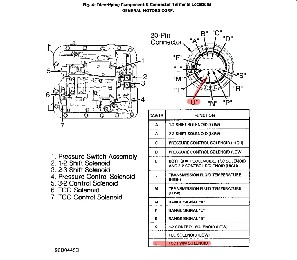4l80e External Wiring Harness Diagram 4l60e Transmission Wiring Plug Diagram 4l60e Get Free Image About 4l80e External Wiring Harness Diagram 4l60e Transmission Wiring Plug Diagram 4l60e Get Free Image About
