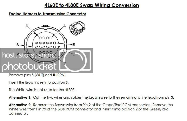 4l80e External Wiring Harness Diagram 4l80e Wiring Connector Diagram Wiring Diagram Ebook 4l80e External Wiring Harness Diagram 4l80e Wiring Connector Diagram Wiring Diagram Ebook