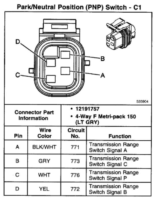 4l80e Neutral Safety Switch Wiring Diagram Thread Neutral Safety Switch Wiring Wiring Diagram View