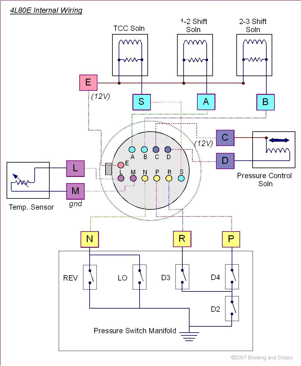 4l80e Wiring Diagram 4l80e Wiring