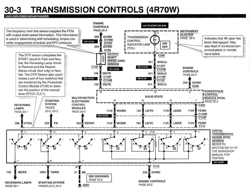 4r70w Wiring Diagram 4r70w Wiring Diagram All Data Wiring Diagram Article Review 4r70w Wiring Diagram 4r70w Wiring Diagram All Data Wiring Diagram Article Review