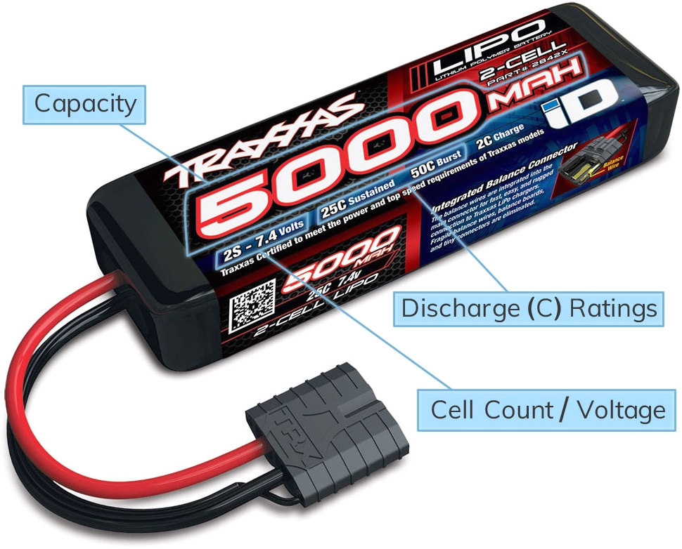 4s Lipo Battery Wiring Diagram A Guide to Traxxas Batteries and Chargers Roger S Hobby Center 4s Lipo Battery Wiring Diagram A Guide to Traxxas Batteries and Chargers Roger S Hobby Center