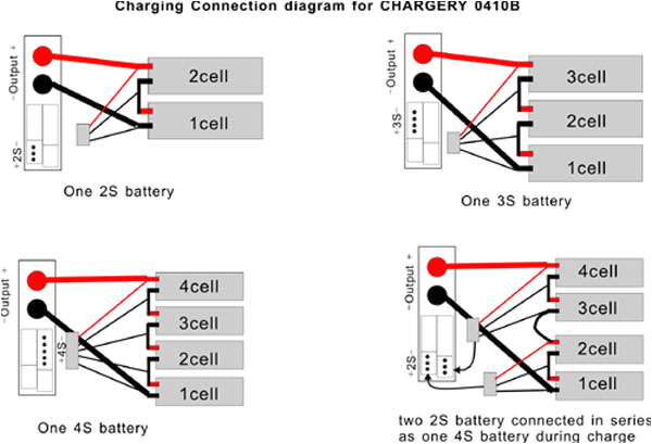 4s Lipo Battery Wiring Diagram Chargery Model Power Specially Design the Balance Charger Built In 4s Lipo Battery Wiring Diagram Chargery Model Power Specially Design the Balance Charger Built In