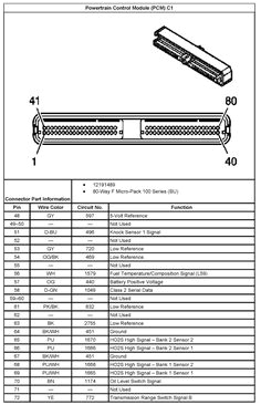5.3 Wiring Harness Diagram Gm Wiring Harness Diagram for Pcm Manual E Book 5.3 Wiring Harness Diagram Gm Wiring Harness Diagram for Pcm Manual E Book