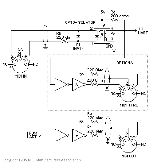 5 Pin Din Plug Wiring Diagram Midi Specs Archive 5 Pin Din Plug Wiring Diagram Midi Specs Archive