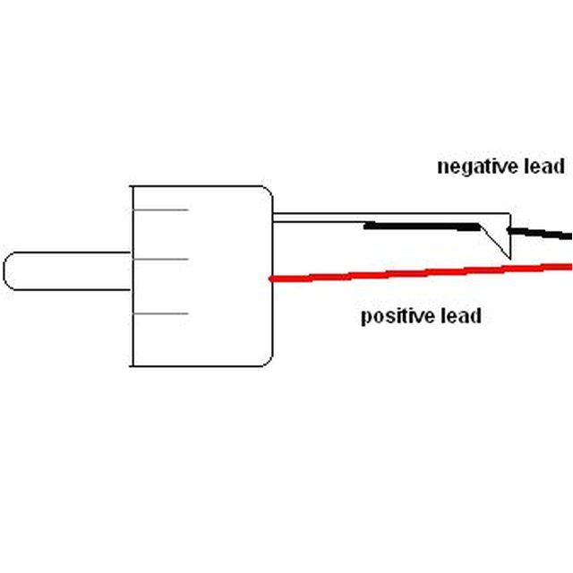 5 Pin Din Plug Wiring Diagram Rca Plug Wiring Diagram Wiring Diagram Name 5 Pin Din Plug Wiring Diagram Rca Plug Wiring Diagram Wiring Diagram Name