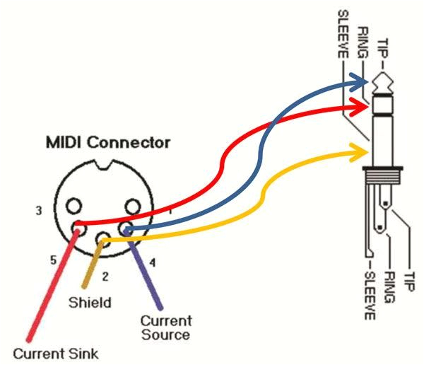 5 Pin Din to Phono Wiring Diagram 5 Pin Din to 35mm Wiring Diagram Wiring Diagram 5 Pin Din to Phono Wiring Diagram 5 Pin Din to 35mm Wiring Diagram Wiring Diagram