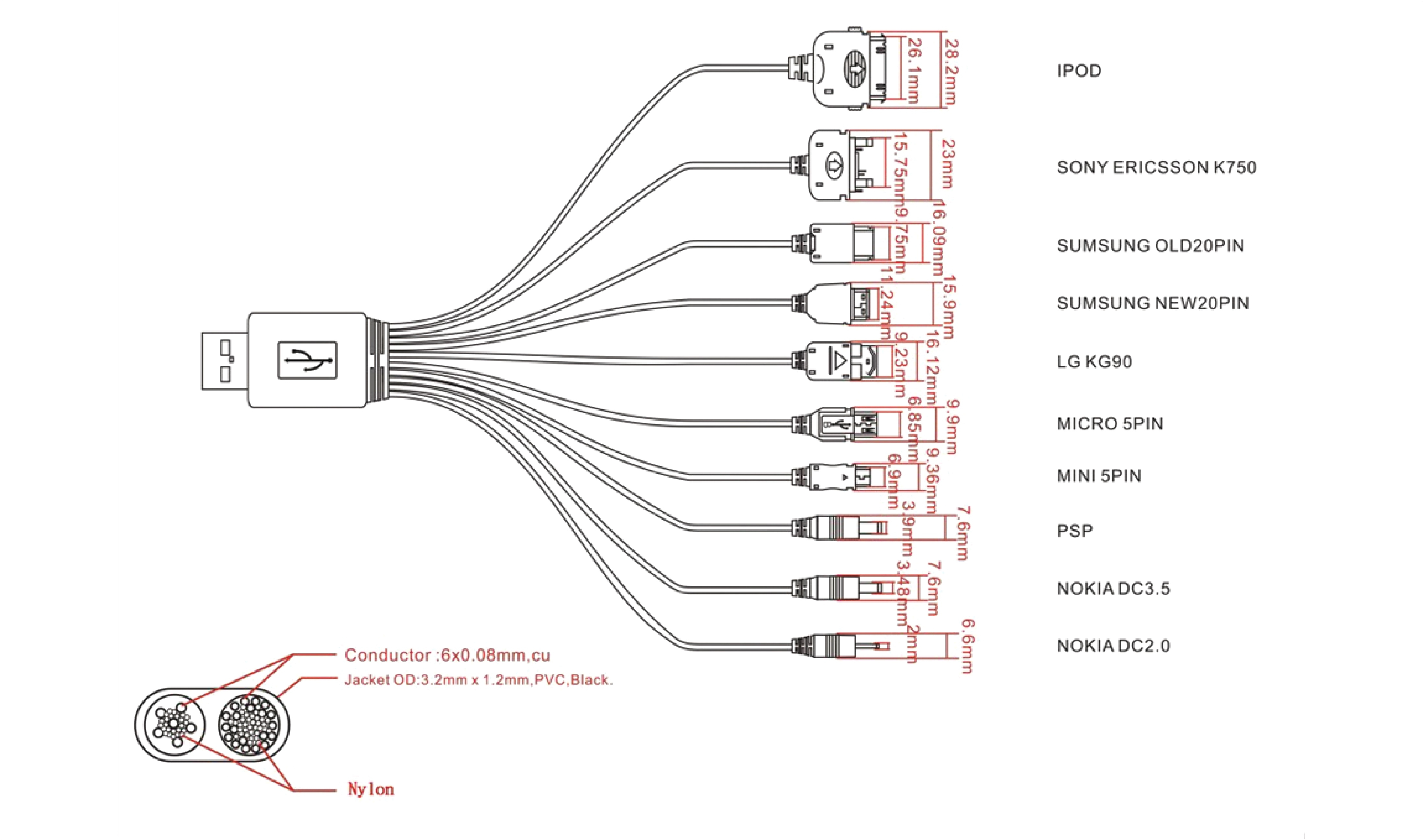 5 Pin Din to Phono Wiring Diagram Avi to Rca Wiring Diagram Wiring Diagram Schema 5 Pin Din to Phono Wiring Diagram Avi to Rca Wiring Diagram Wiring Diagram Schema