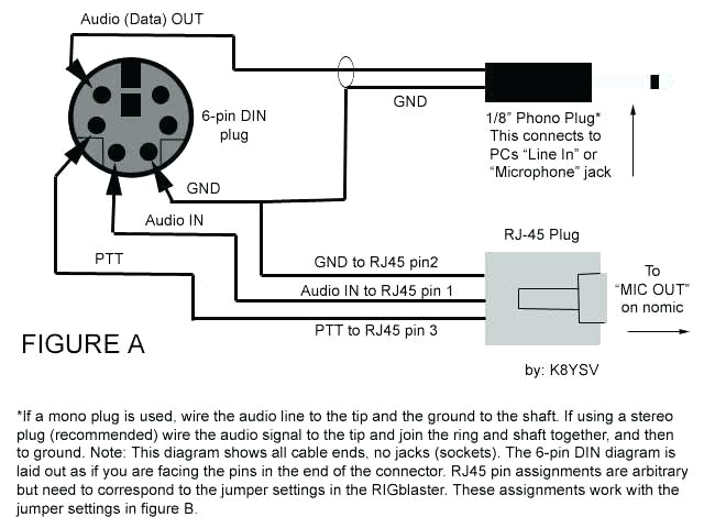 5 Pin Din to Phono Wiring Diagram Phono Plug Wiring Diagram Xlr to Rca Wiring Diagram Fresh Xlr Trs 5 Pin Din to Phono Wiring Diagram Phono Plug Wiring Diagram Xlr to Rca Wiring Diagram Fresh Xlr Trs