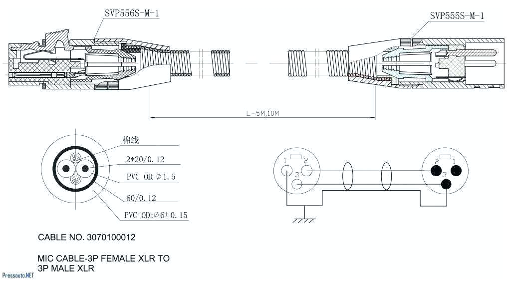 5 Pin Plug Wiring Diagram M1010 Wiring Diagrams Wiring Diagram toolbox 5 Pin Plug Wiring Diagram M1010 Wiring Diagrams Wiring Diagram toolbox