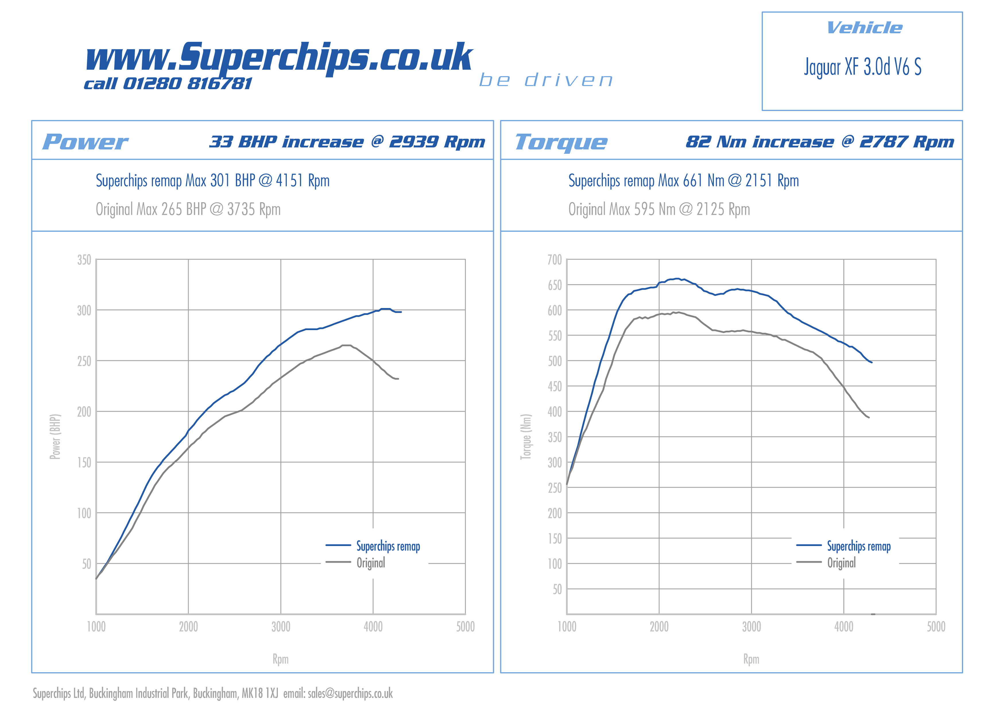 5 Pin Wiring Diagram Wrg 9867 2007 Mini Cooper Vanos Wiring 5 Pin Wiring Diagram Wrg 9867 2007 Mini Cooper Vanos Wiring