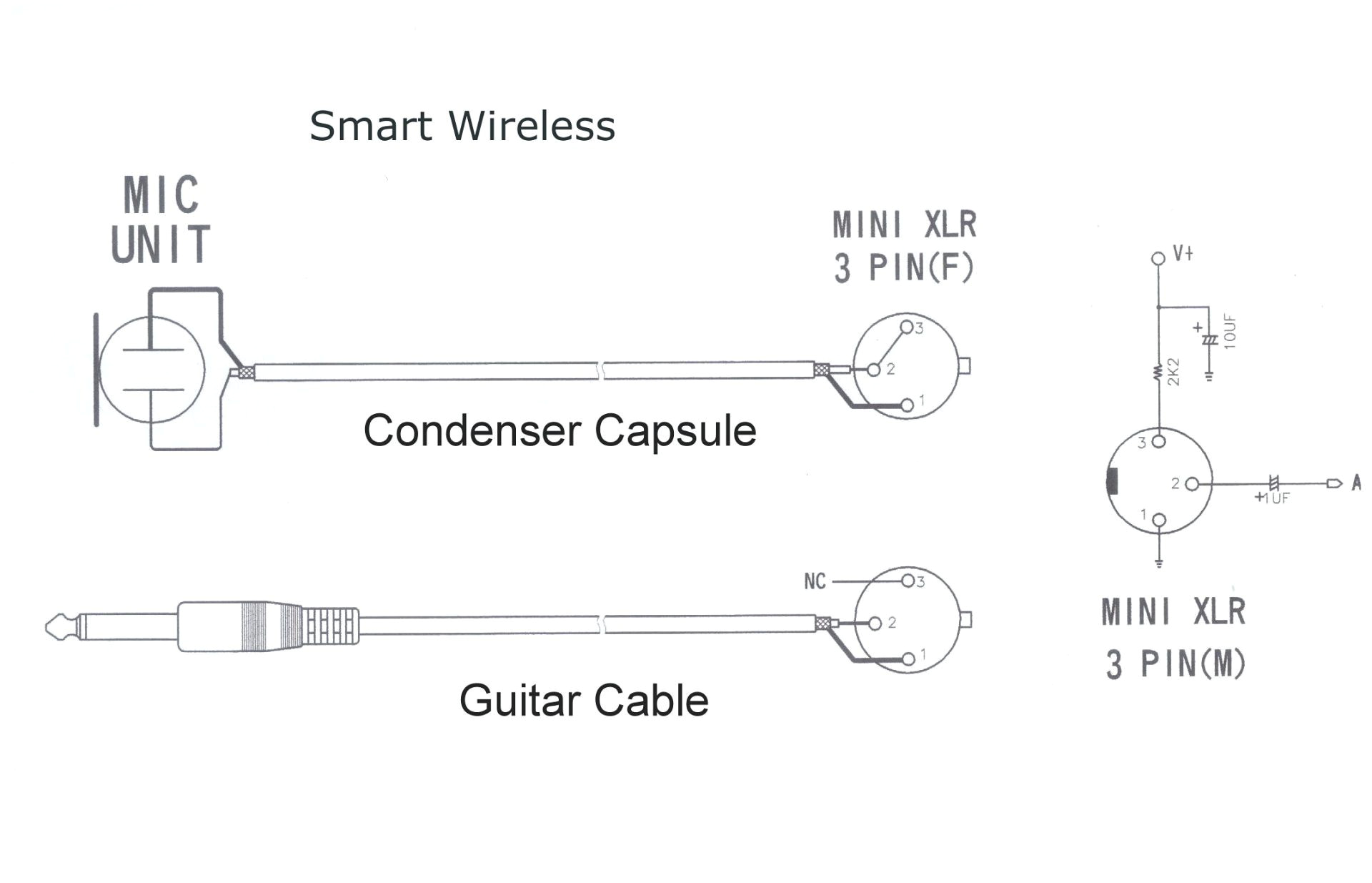 5 Pin Xlr Wiring Diagram 6 Pin Xlr Wiring Diagram Wiring Diagram 5 Pin Xlr Wiring Diagram 6 Pin Xlr Wiring Diagram Wiring Diagram