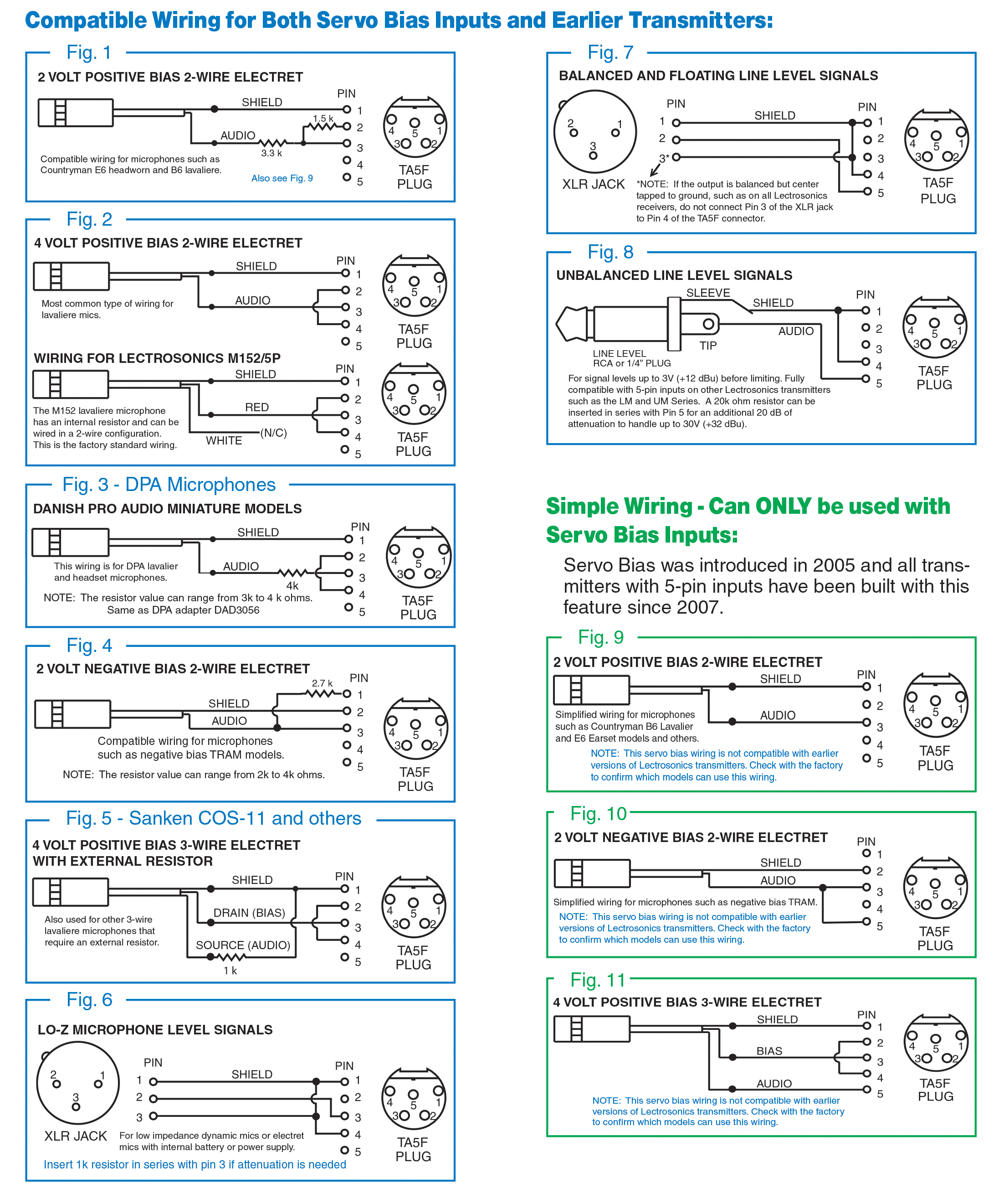 5 Pin Xlr Wiring Diagram Uhf Transmitter 5 Pin Input Jack Wiring Microphone Wiring 5 Pin Xlr Wiring Diagram Uhf Transmitter 5 Pin Input Jack Wiring Microphone Wiring