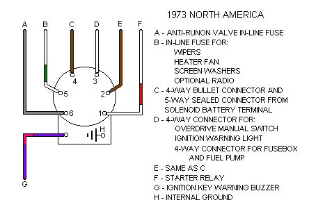 5 Prong Ignition Switch Wiring Diagram Indak 3497644 Ignition Switch Wiring Diagram Wiring Diagram Database 5 Prong Ignition Switch Wiring Diagram Indak 3497644 Ignition Switch Wiring Diagram Wiring Diagram Database