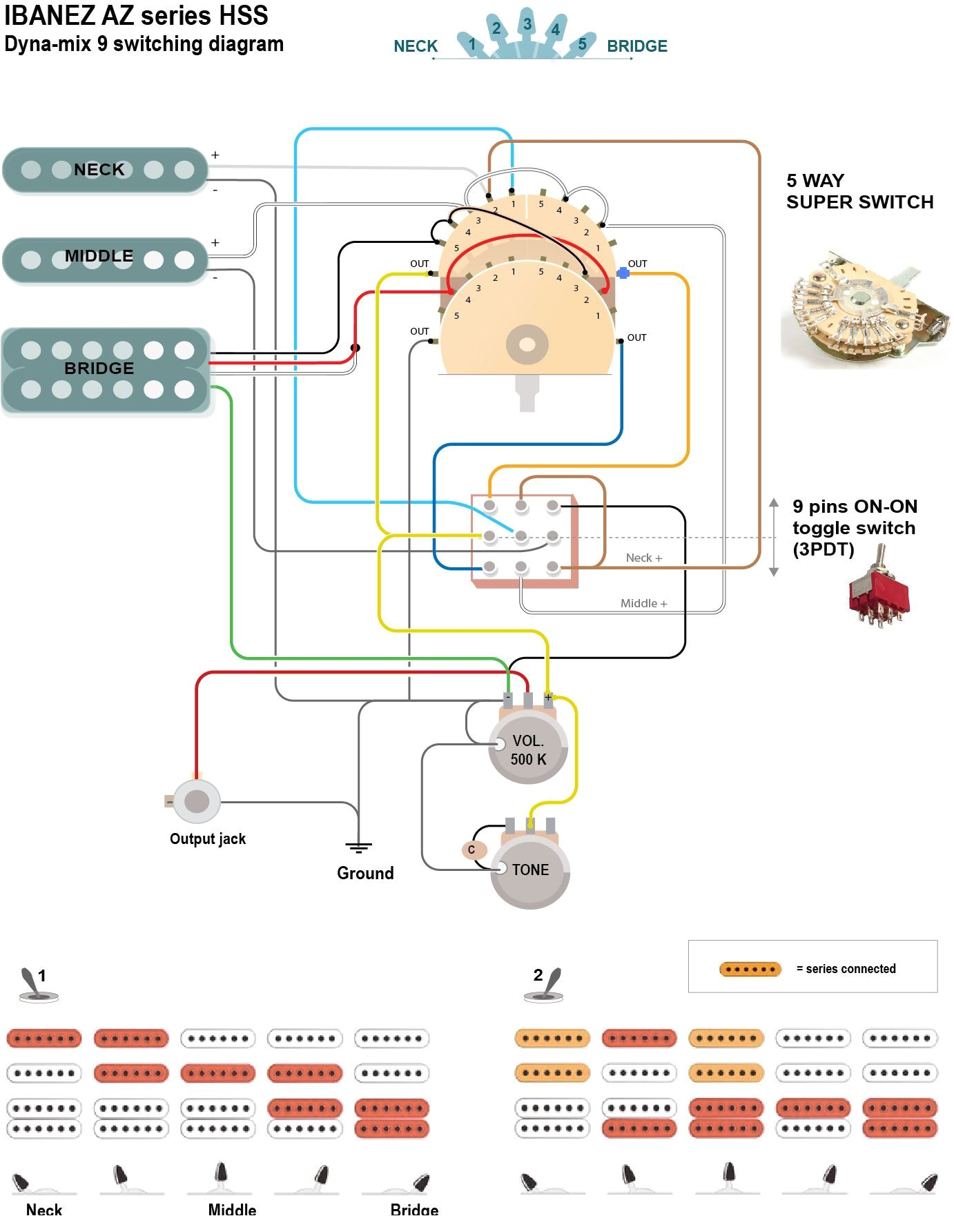 5 Way Super Switch Wiring Diagrams Ibanez Az Series Hss Dyna Mix9 Diagram Guitar In 2019 Guitar 5 Way Super Switch Wiring Diagrams Ibanez Az Series Hss Dyna Mix9 Diagram Guitar In 2019 Guitar