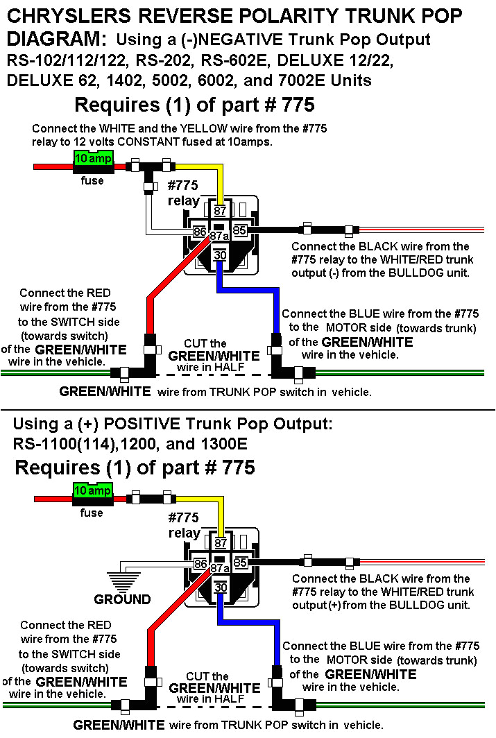 5 Wire Central Locking Actuator Wiring Diagram 5 Wire Horn Diagram Wiring Diagram Centre 5 Wire Central Locking Actuator Wiring Diagram 5 Wire Horn Diagram Wiring Diagram Centre