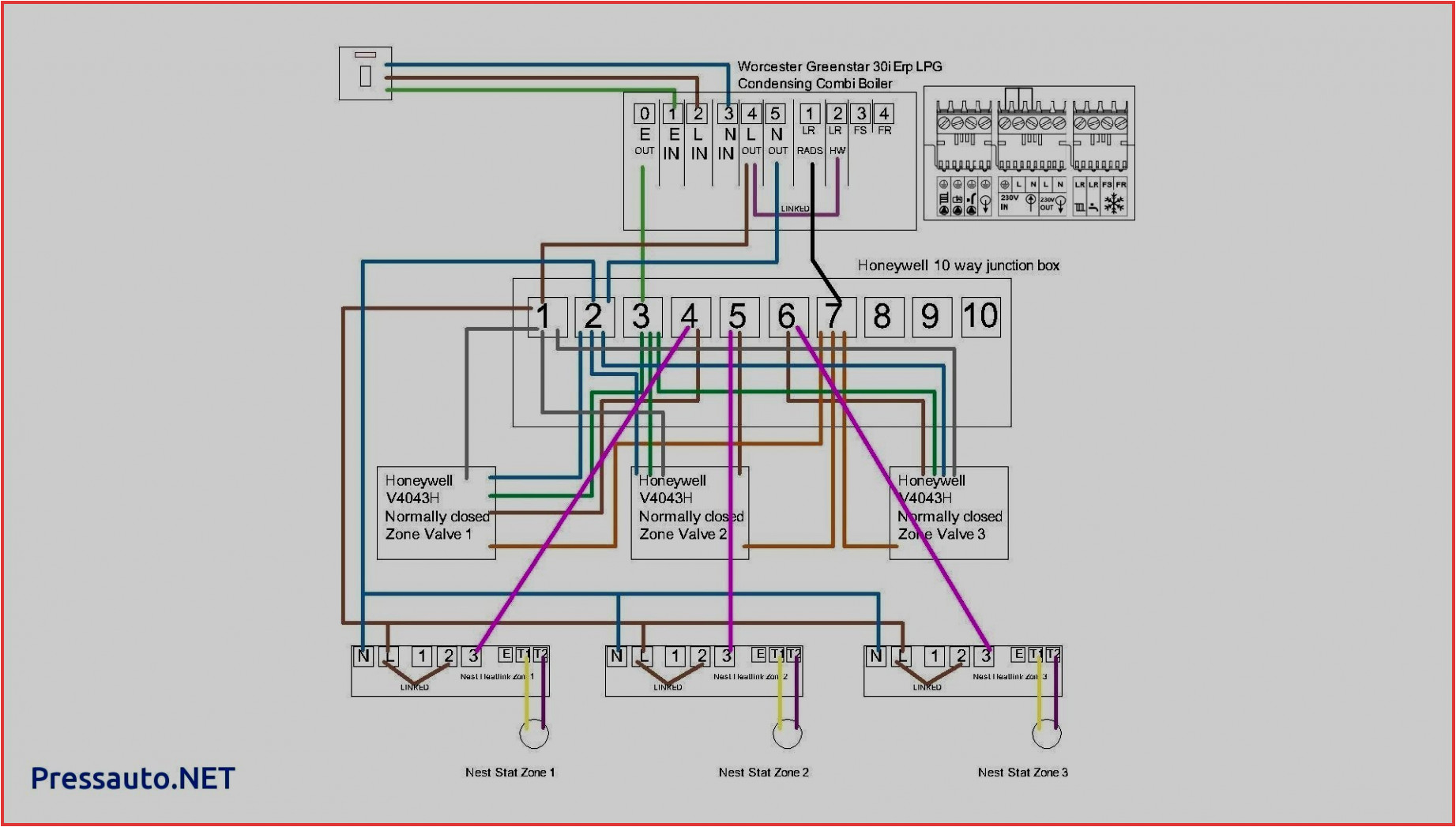 5 Wire Central Locking Actuator Wiring Diagram Honeywell Actuator Wiring Diagram Ecourbano Server Info 5 Wire Central Locking Actuator Wiring Diagram Honeywell Actuator Wiring Diagram Ecourbano Server Info