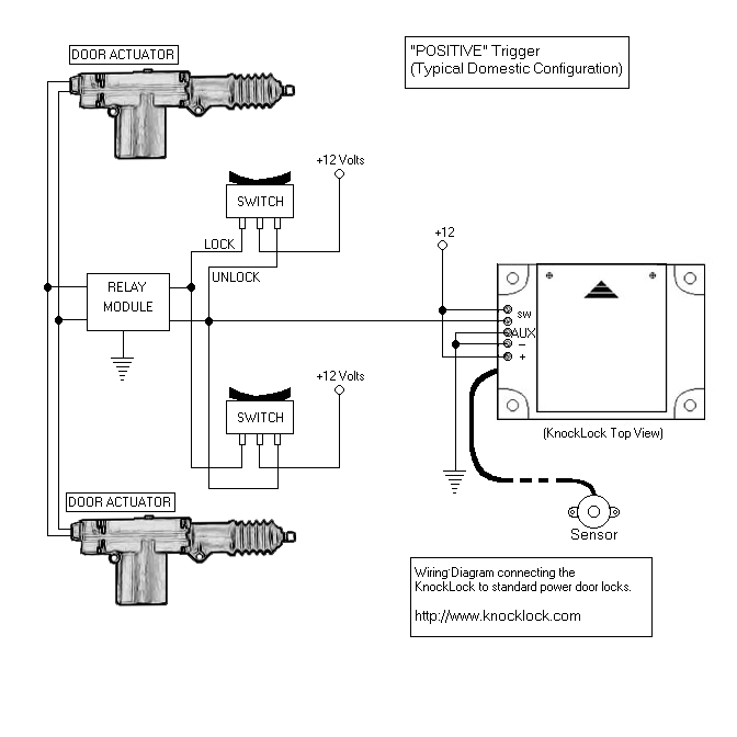 5 Wire Door Lock Actuator Wiring Diagram Knocklock Wiring Diagrams
