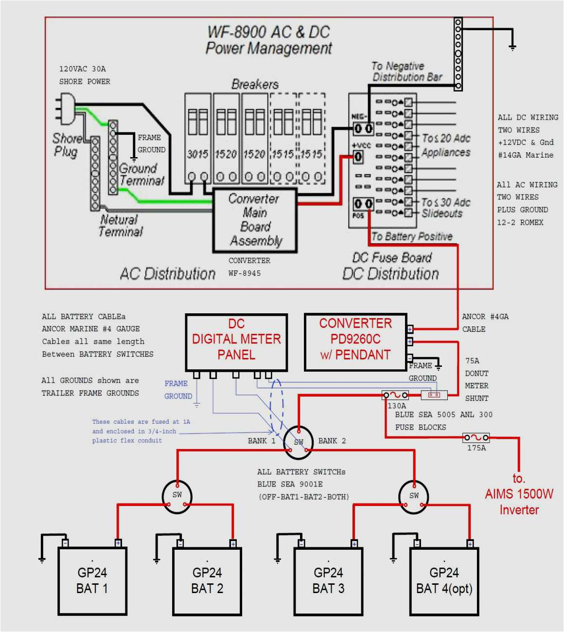 50 Amp Rv Plug Wiring Diagram 30 Amp Rv Wiring Diagram Wiring Diagrams 50 Amp Rv Plug Wiring Diagram 30 Amp Rv Wiring Diagram Wiring Diagrams