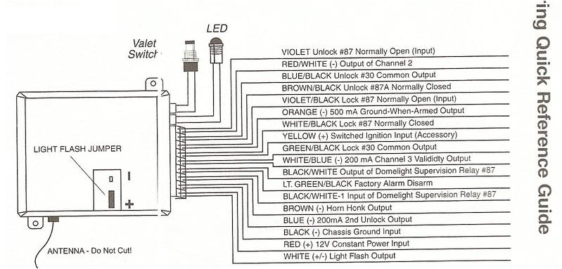 556u Wiring Diagram Dei Wiring Diagram Wiring Diagram 556u Wiring Diagram Dei Wiring Diagram Wiring Diagram