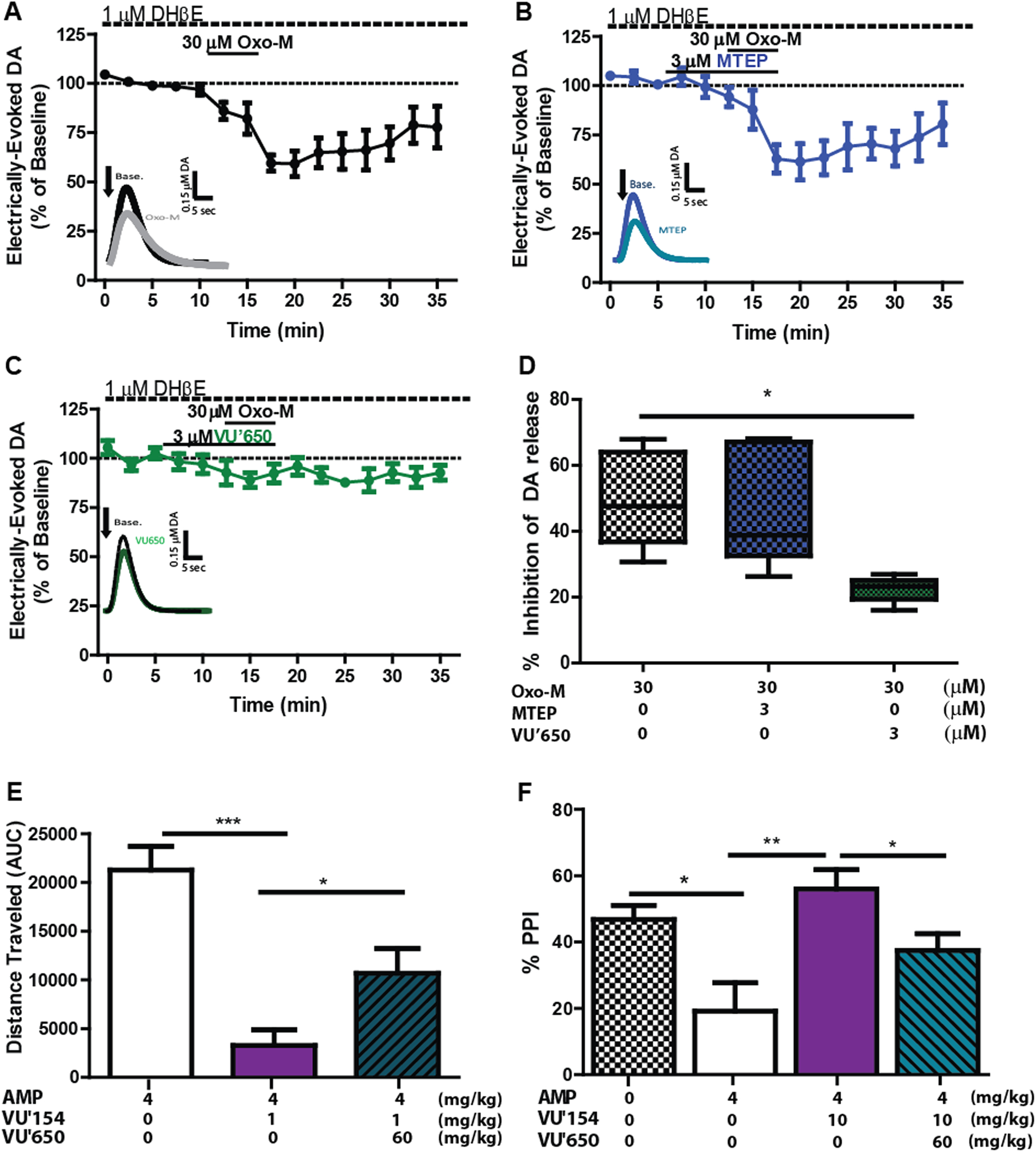 586a Wiring Diagram Activation Of the Mglu 1 Metabotropic Glutamate Receptor Has 586a Wiring Diagram Activation Of the Mglu 1 Metabotropic Glutamate Receptor Has