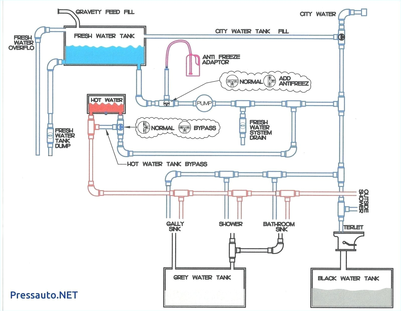 5th Wheel Trailer Wiring Diagram 2008 Keystone Wiring Diagram Wiring Diagrams Posts 5th Wheel Trailer Wiring Diagram 2008 Keystone Wiring Diagram Wiring Diagrams Posts