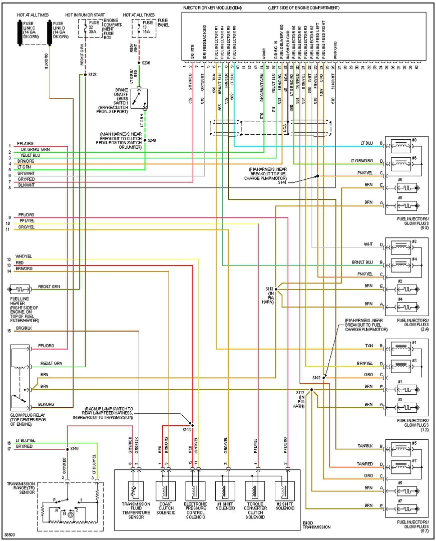 6.0 Powerstroke Injector Wiring Diagram 1995 ford Powerstroke Wiring Wiring Diagram Article Review 6.0 Powerstroke Injector Wiring Diagram 1995 ford Powerstroke Wiring Wiring Diagram Article Review
