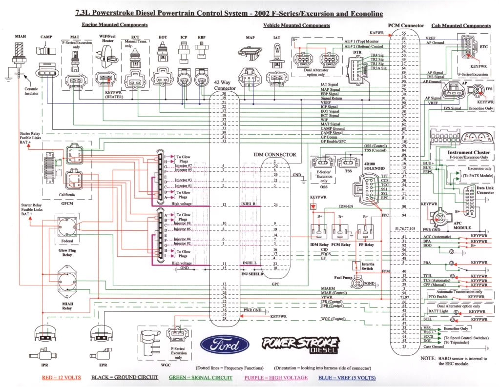 6.0 Powerstroke Injector Wiring Diagram 7 3l Wiring Schematic Printable Very Handy Diesel forum 6.0 Powerstroke Injector Wiring Diagram 7 3l Wiring Schematic Printable Very Handy Diesel forum