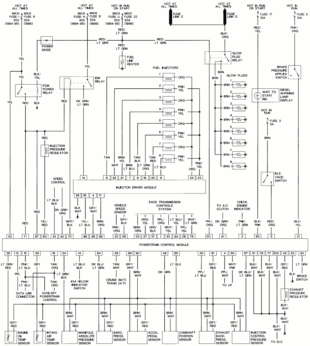 6.0 Powerstroke Wiring Harness Diagram 7 3 Powerstroke Engine Wiring Harness Diagram Wiring Diagram Completed 6.0 Powerstroke Wiring Harness Diagram 7 3 Powerstroke Engine Wiring Harness Diagram Wiring Diagram Completed